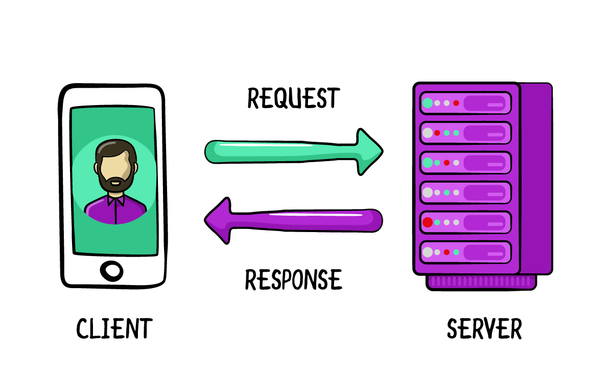 ios-http-client