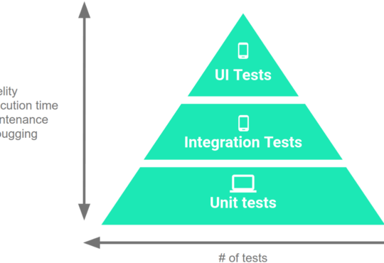 android-integration-test